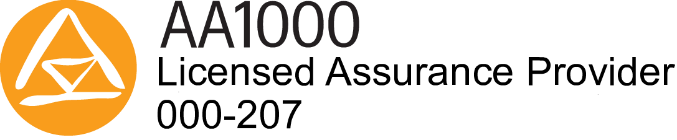 A green background with the words " 1 0, 0 0 0 based assumes 2 0 0 7 ".